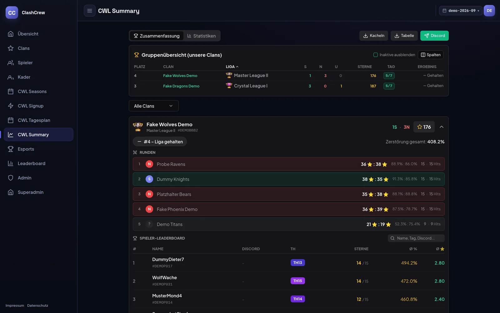 Dashboard-Ansicht CWL Summary mit Gruppenübersicht, Runden und Spieler-Leaderboard